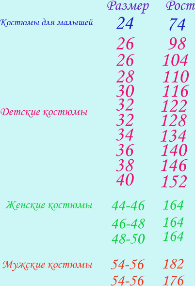 Карнавальный костюм Фрэнки Штейн, 36 размер, рост 140 см. (5075-36) 