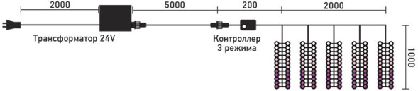 Светодиодная бахрома с эффектом бегущий огонь 2*1м., 24V, 320 LED ламп бело - розового цвета, прозрачный провод, Beauty Led (ESI320-SH10-1WP) 