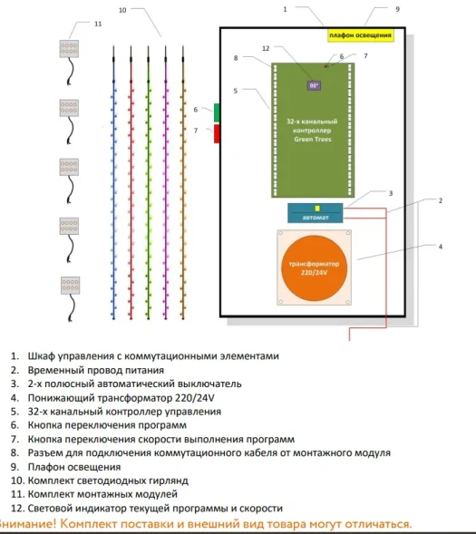 Комплект освещения Северное сияние для елей высотой 19 м., 304 шт., Green Trees (Sev19) 
