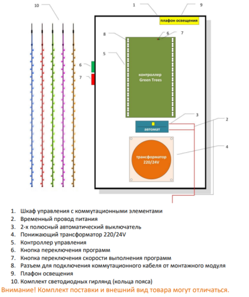 Комплект освещения Пояс Ориона для ели Уральская высотой 11 м., 10 ярусов, 194 лампы, Green Trees (Orion11) 