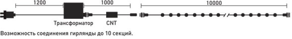 Светодиодная нить 100 зеленых LED ламп, 10 м., 24В, черный провод, LTC (PST100-11-1G) 